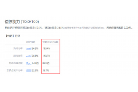 解决公司欠账3大招